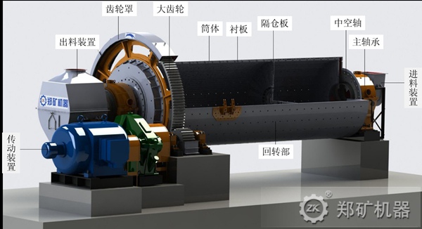 新型球磨机结构图.jpg