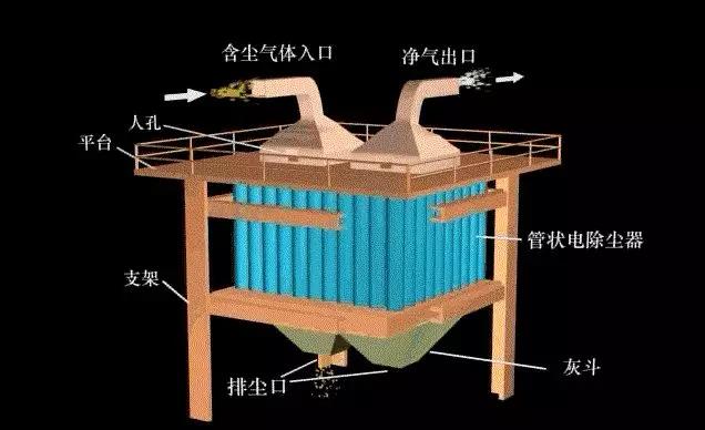 机械式除尘器.jpg