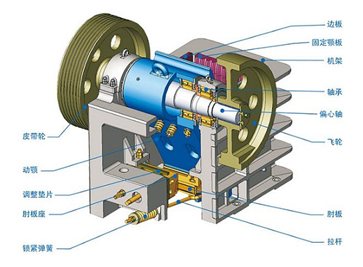 颚式破碎机结构图.png