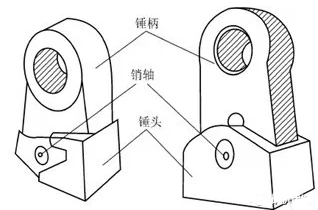 锤式破碎机的锤头