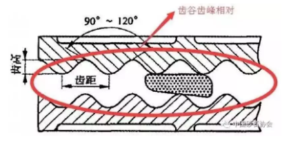 鄂式破碎机