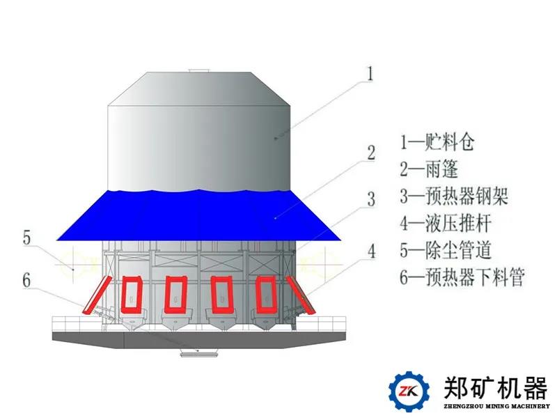 竖式预热器结构图.jpg