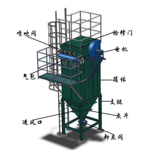 ZM单机脉冲除尘器结构图.jpg