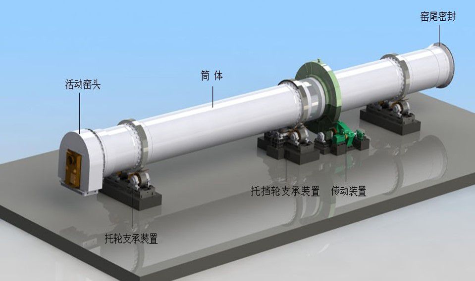 回转窑原理图.jpg